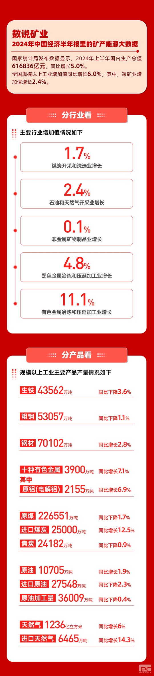 ��˵��ҵح�����ݸ������ɶ�����С�Ǯ������